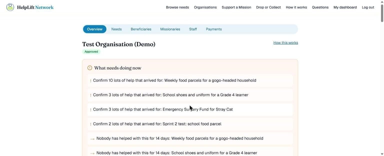 The organisation's Overview page, approved, with a list of what needs doing now