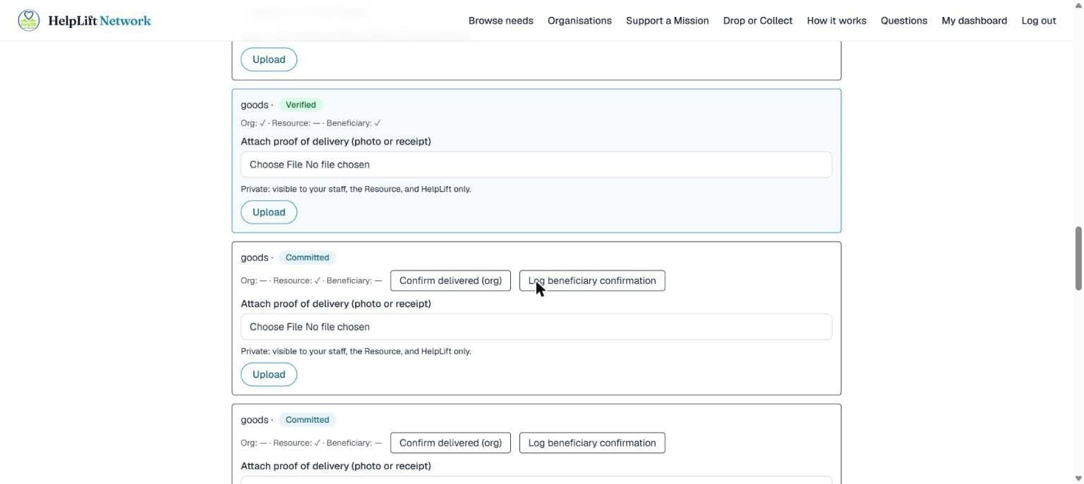 A need's contributions, with the Confirm delivered and Log beneficiary confirmation buttons