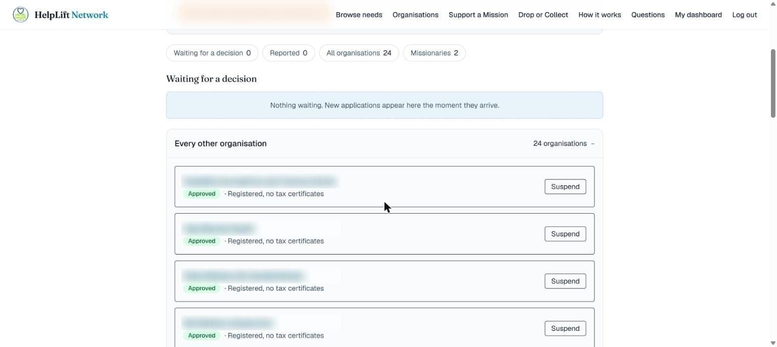 The list of organisations, each with a Suspend button (names blurred)